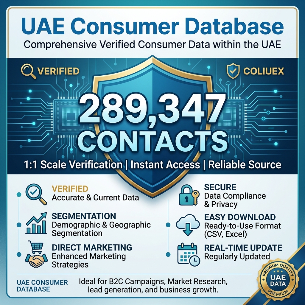 UAE Consumer Database - 286K Contacts